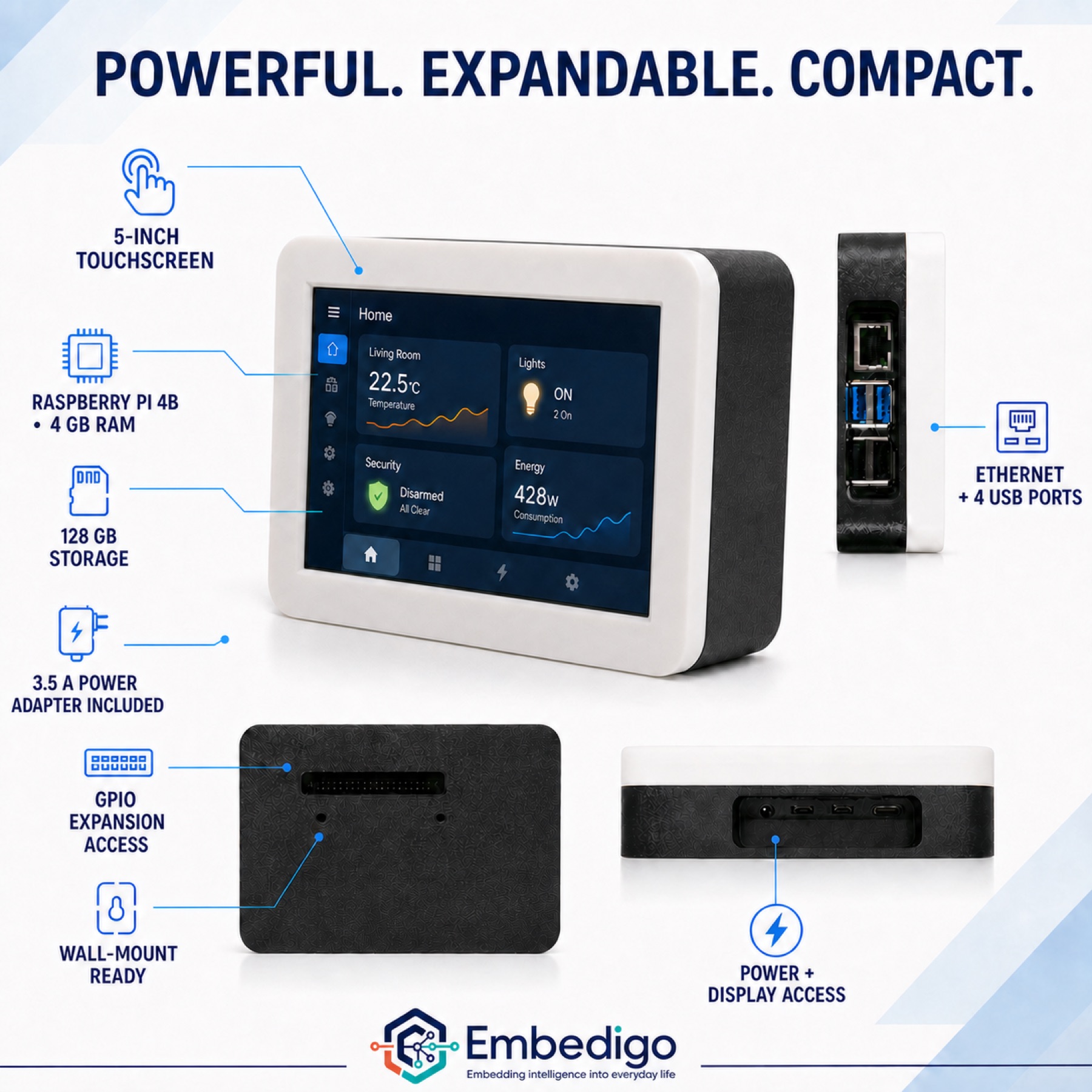 5-inch Home Assistant Kiosk Server: features and ports