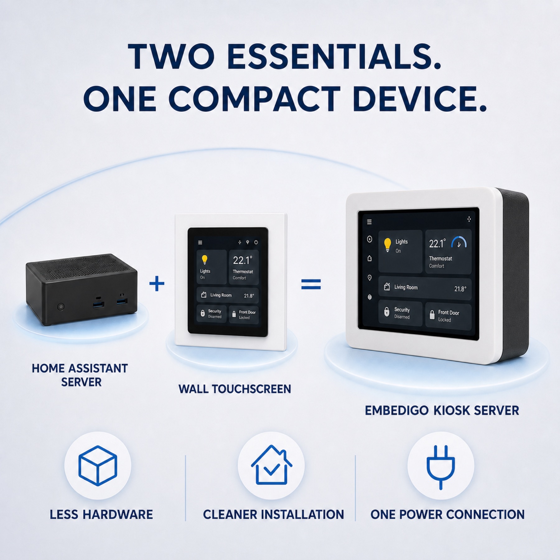5-inch Home Assistant Kiosk Server: two in one benefit