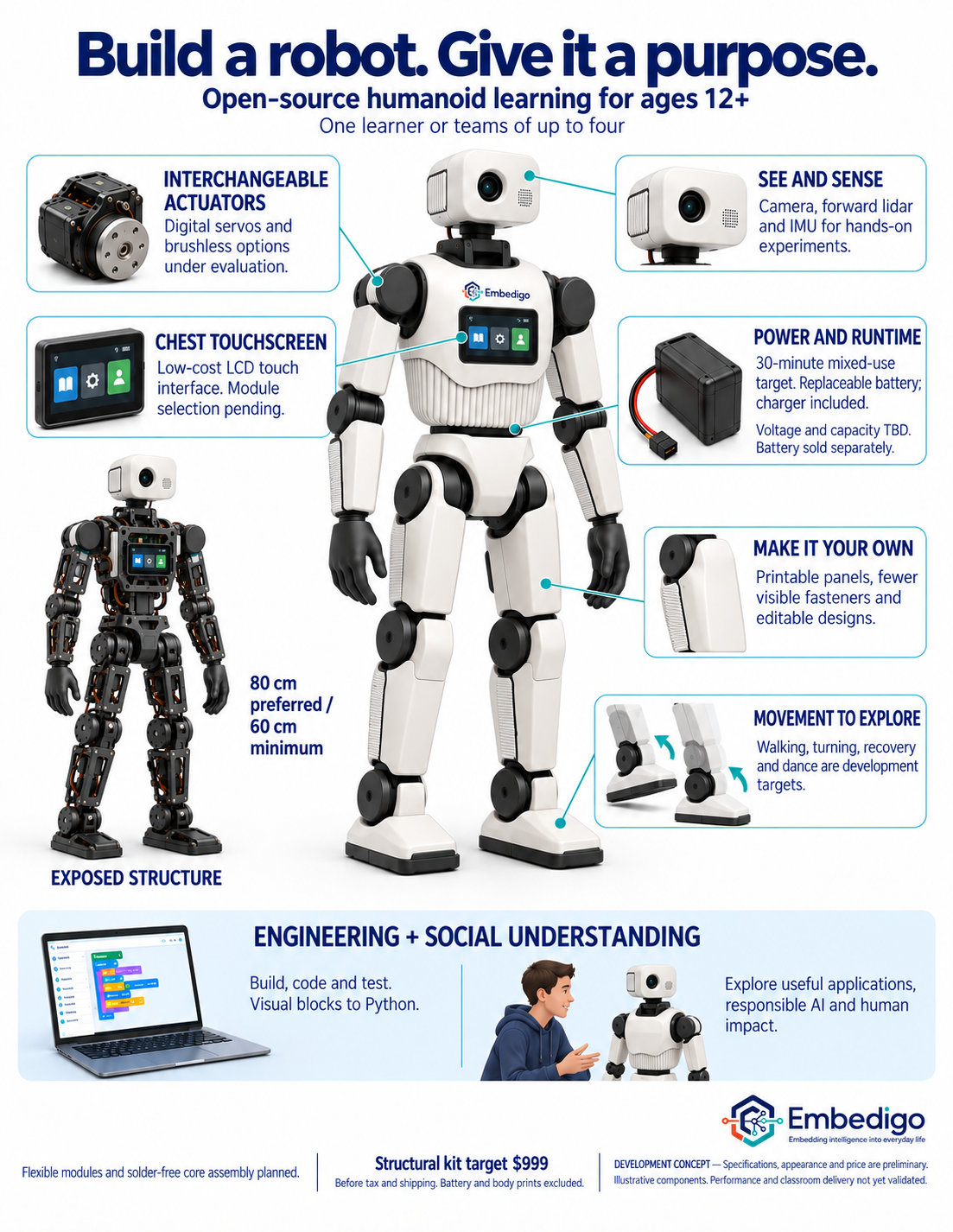 Kiro Robot: product brochure single sheet branded